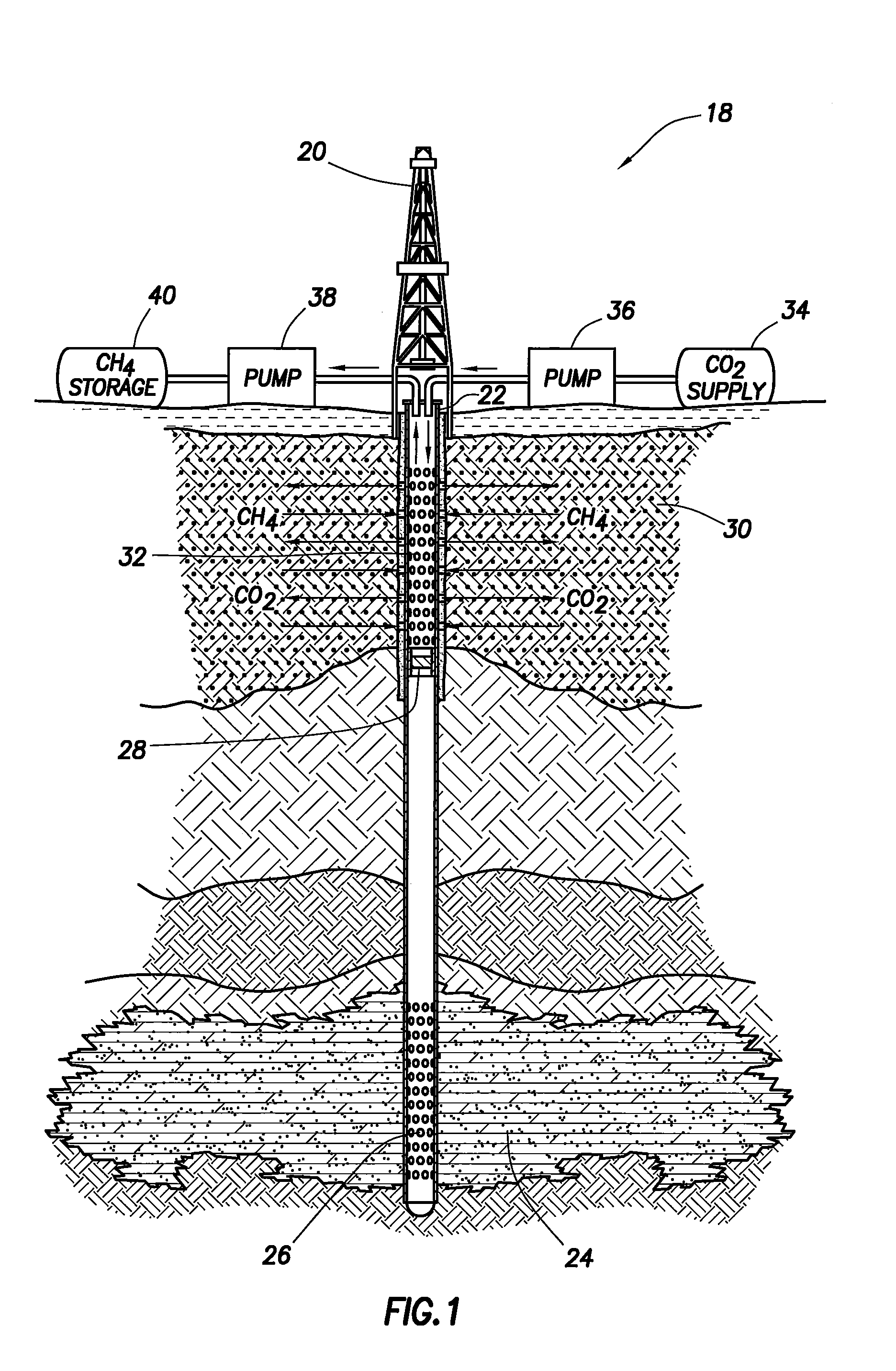 Selective hydrate production with co2 and controlled depressurization