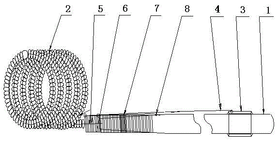 Hot Melt Release Coil System