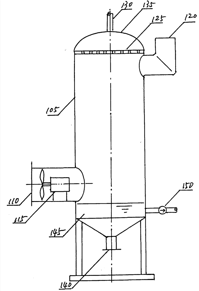 Blast furnace slag water quenching steam waste heat recovery device