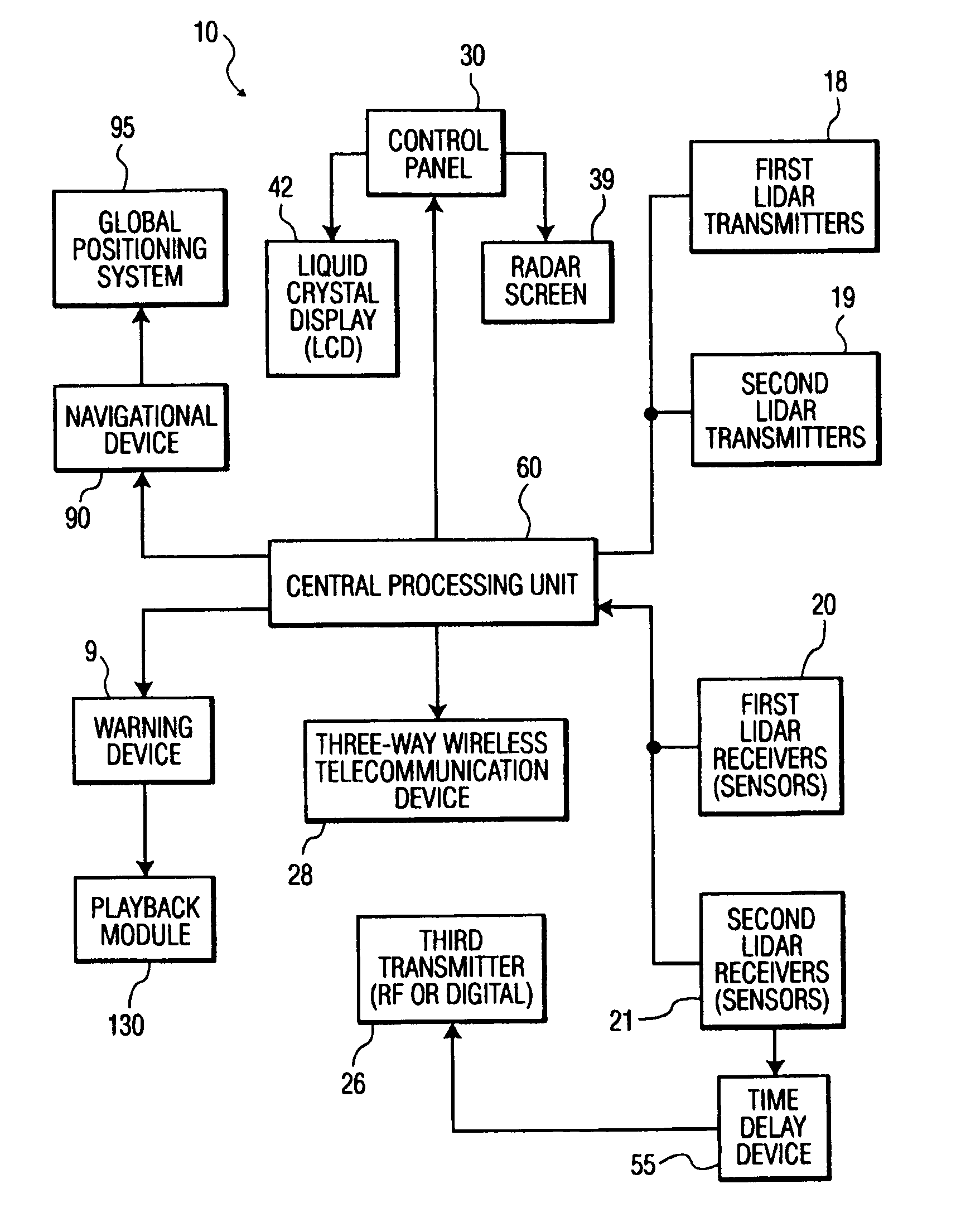 Aerial, landing, and takeoff aircrafts crash avoidance system