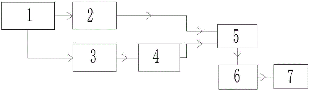 Intelligent lamp control system and lamp