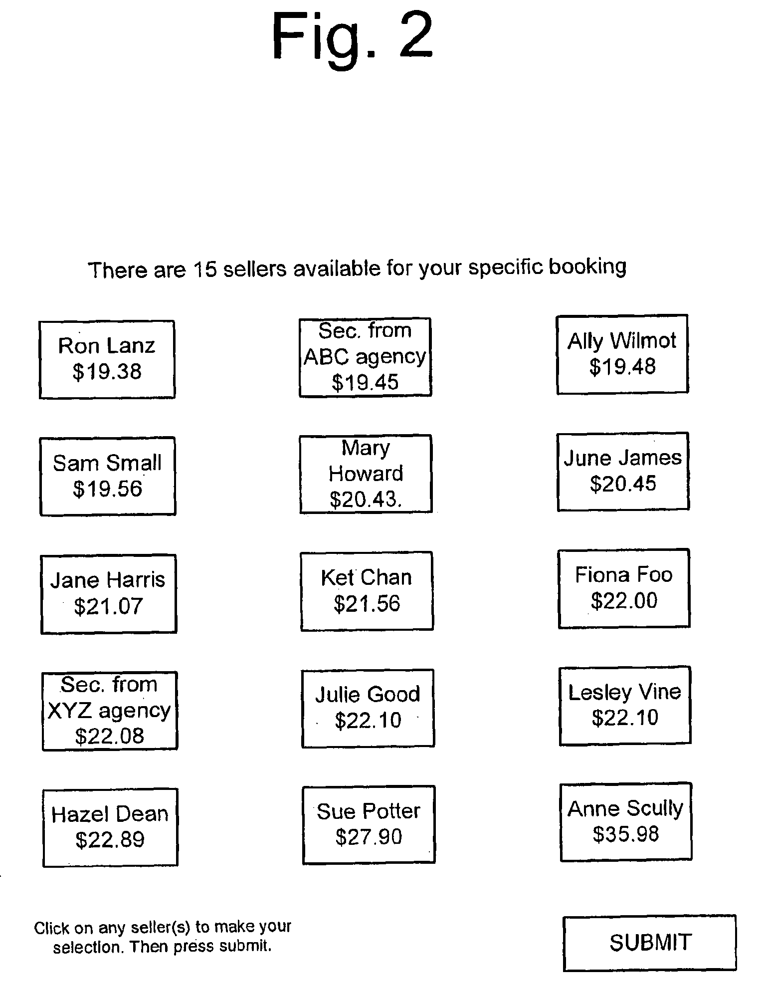 Transaction Management System and Method