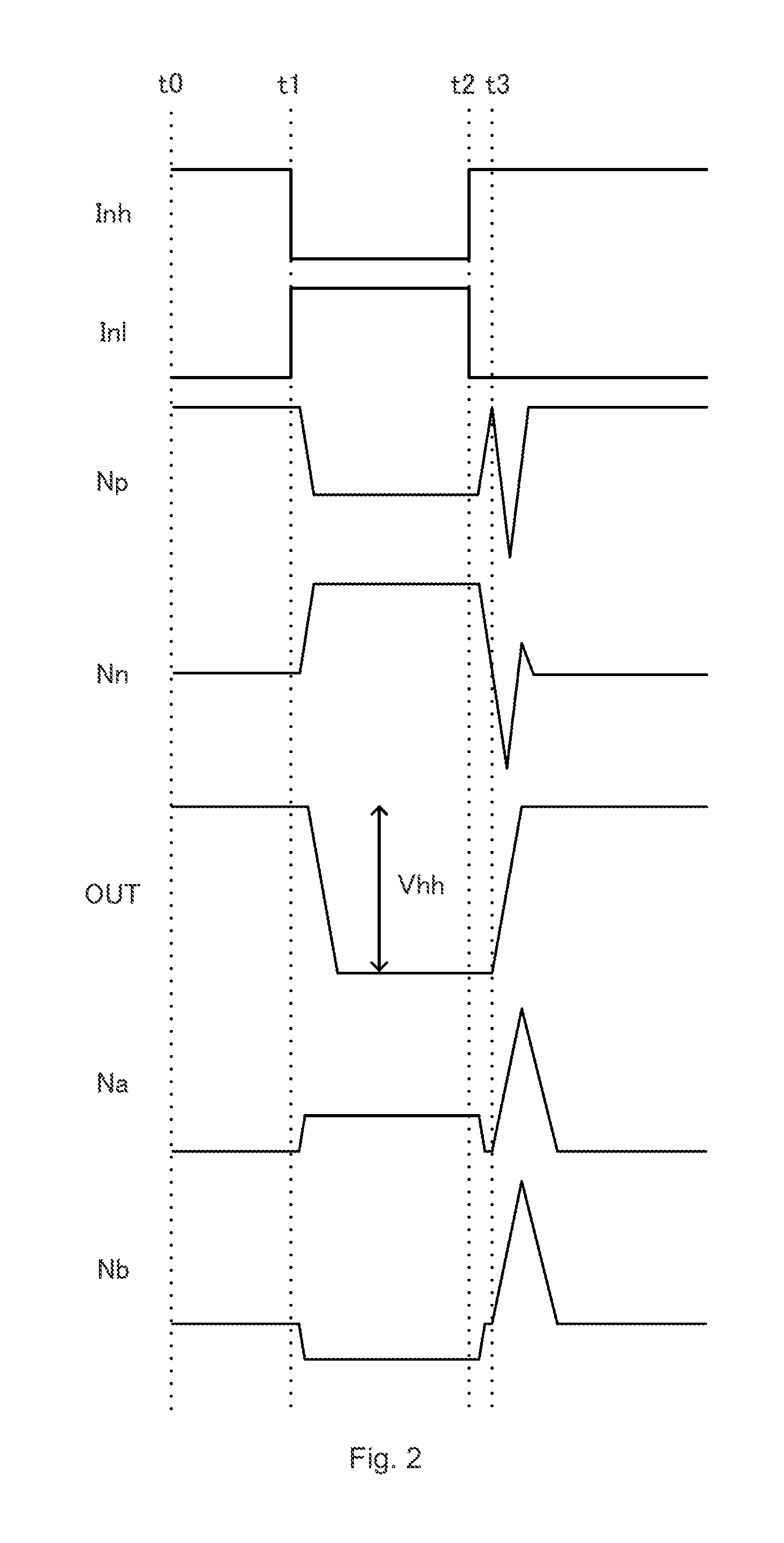 Level shift circuit