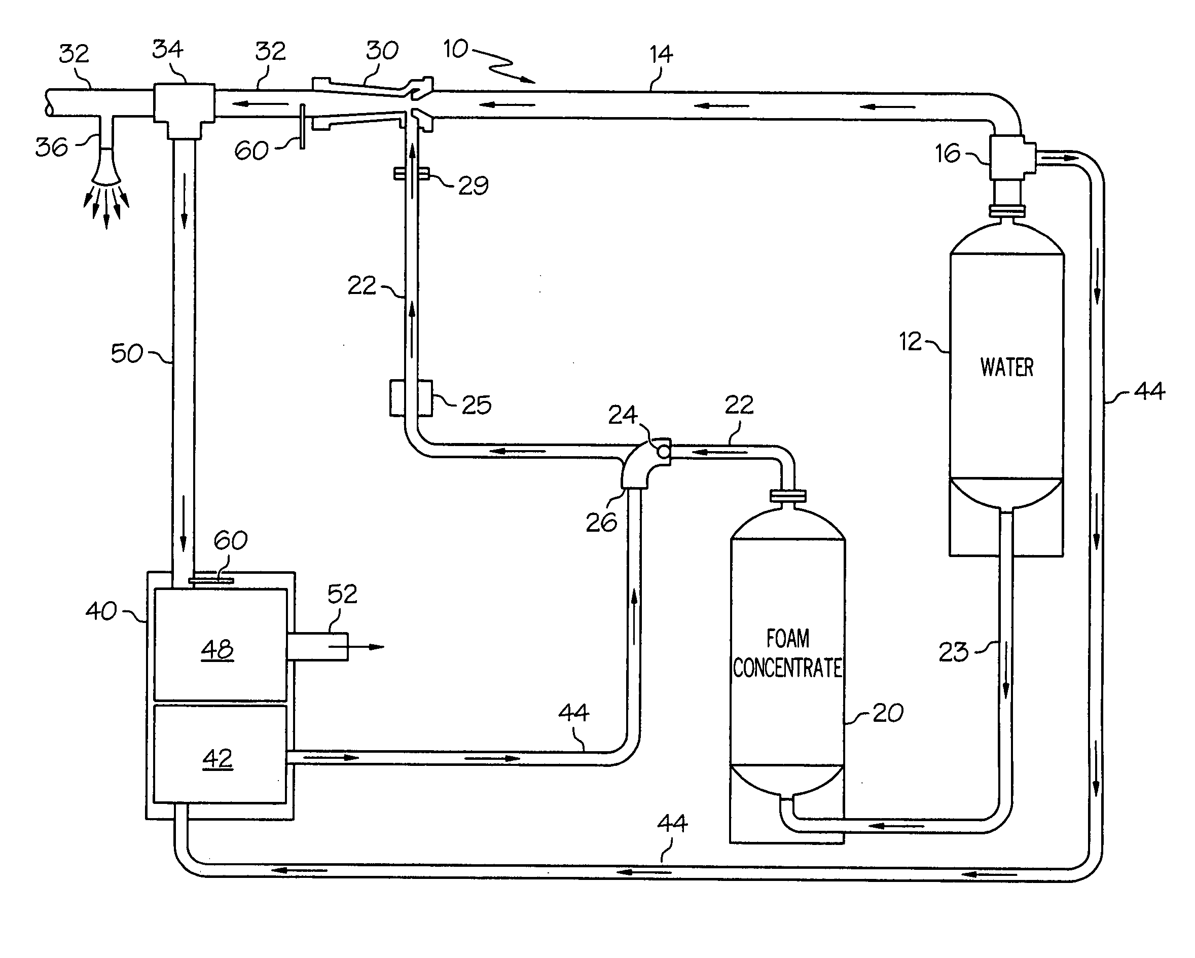 System and method for testing foam-water fire fighting and fire suppression systems