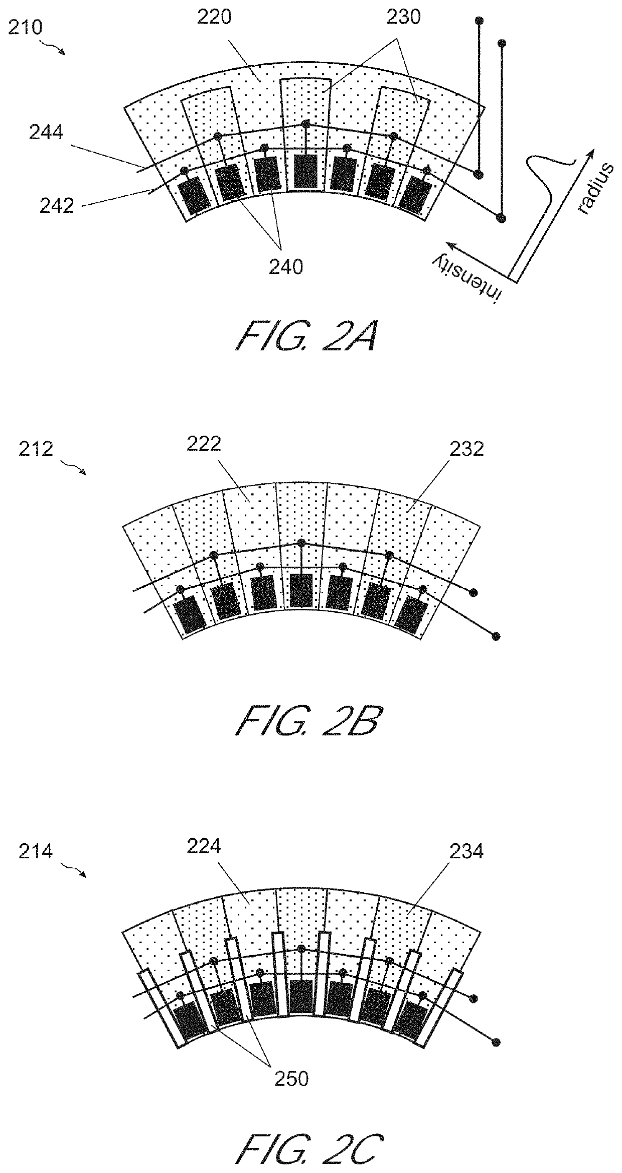 Forward-biased modulator for cryogenic optical readout