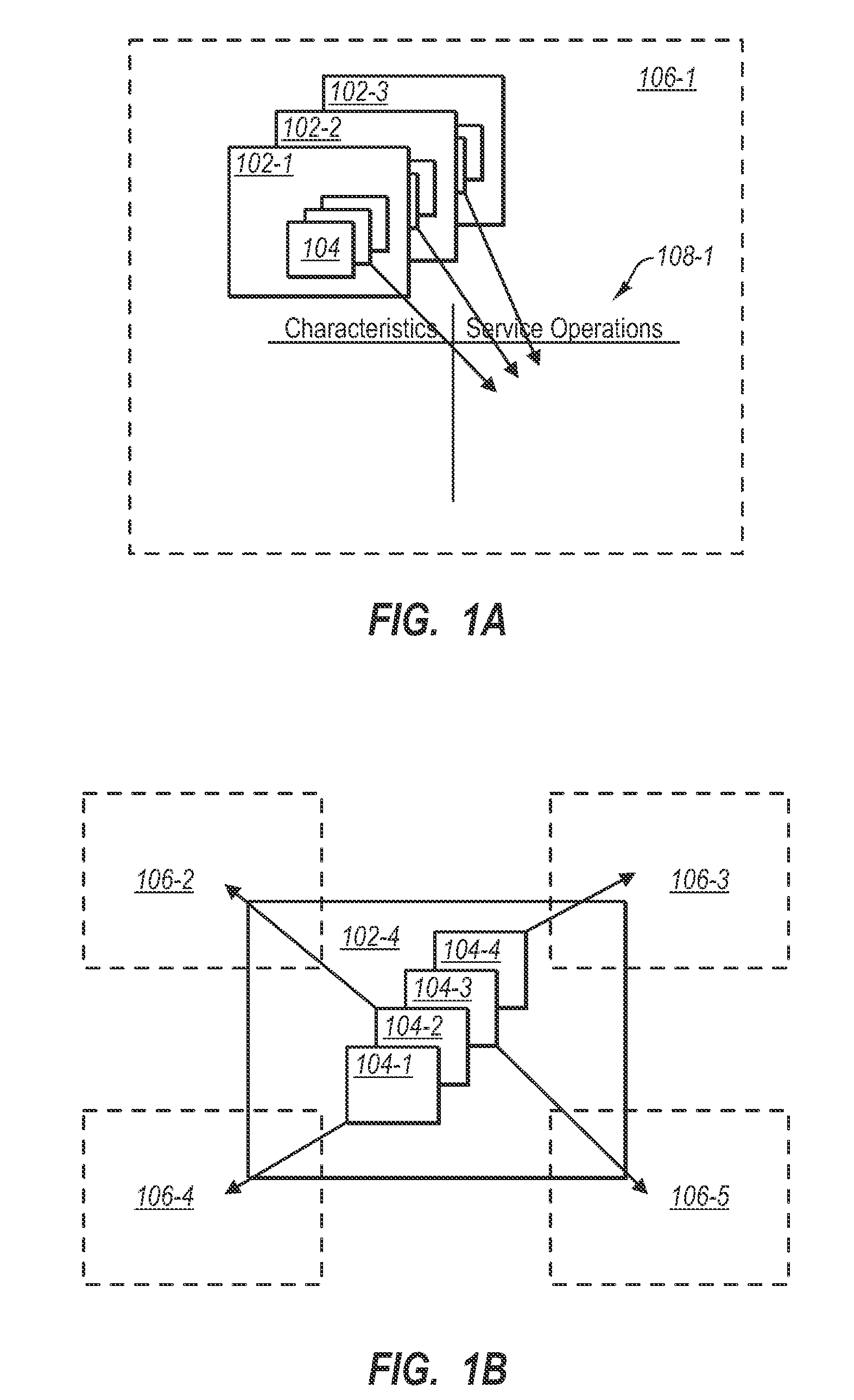 Service virtualization container