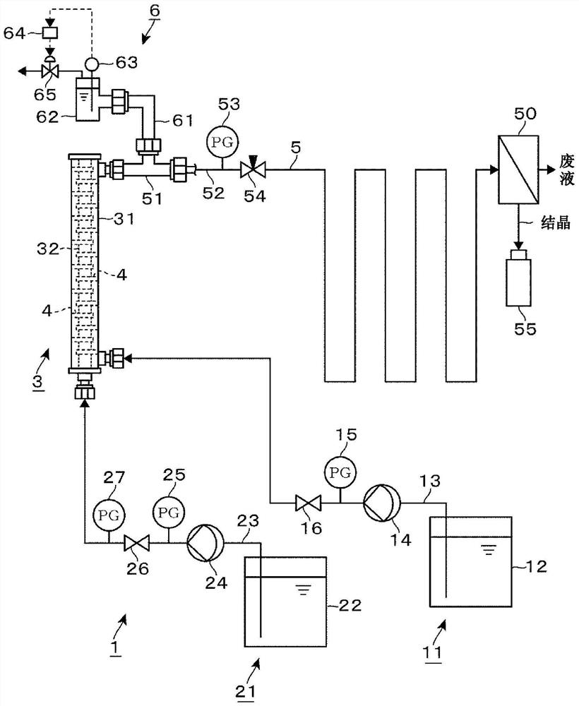 Fluid mixing unit and fluid mixing method