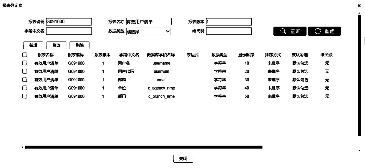 Method for creating report, system, storage medium and electronic equipment