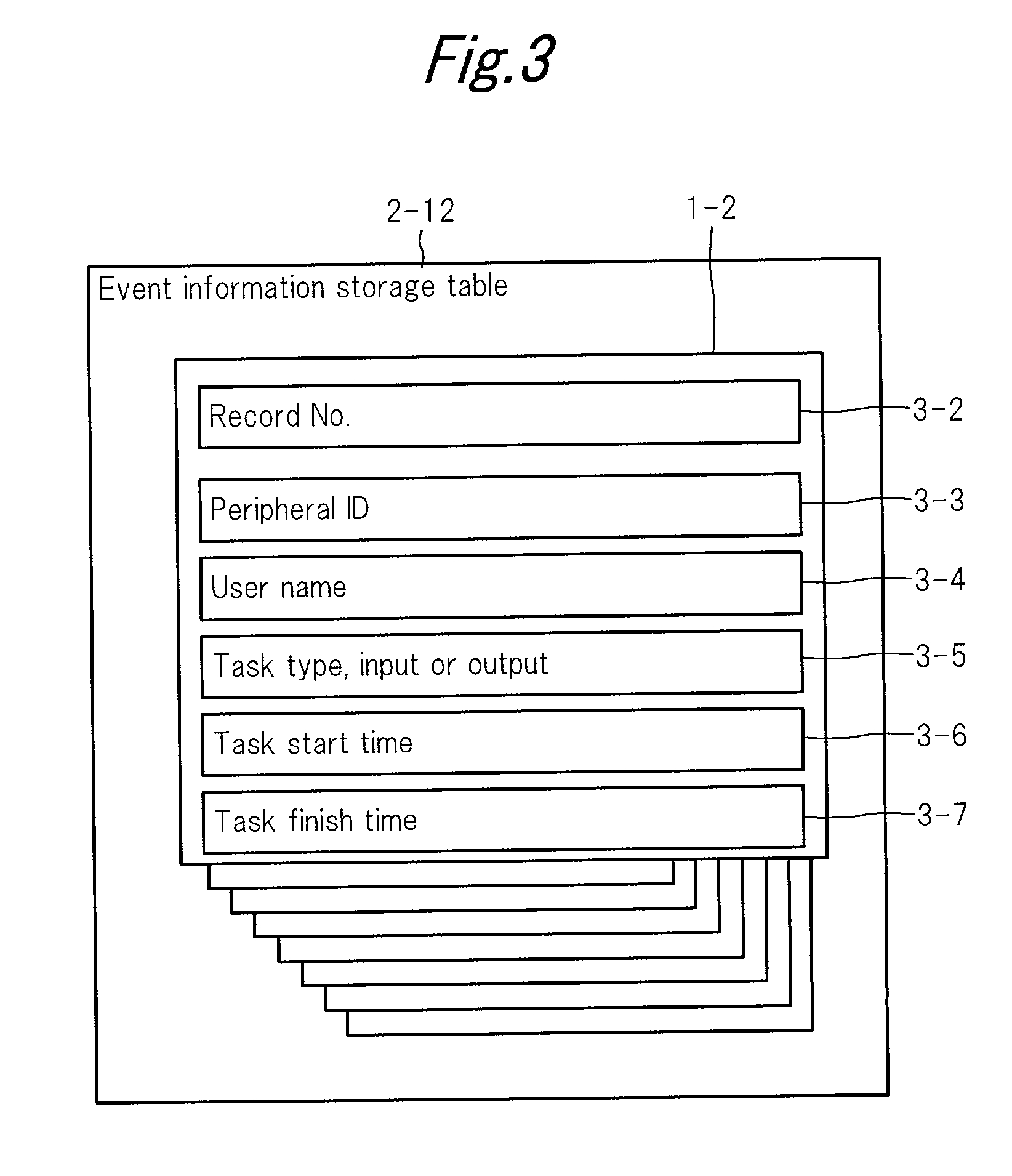 Usage reservation system for networked peripherals