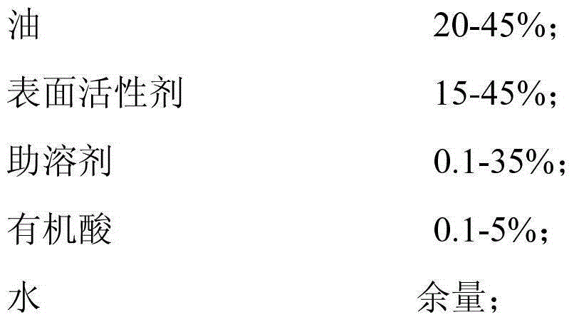 Nanometer microemulsion cleanup additive