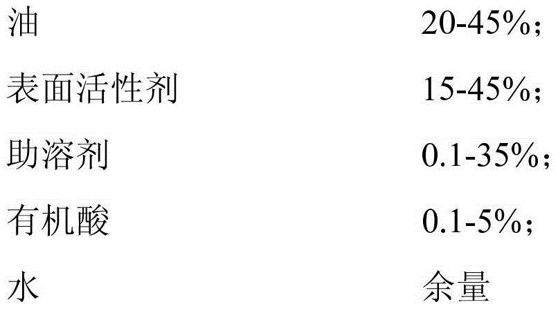 Nanometer microemulsion cleanup additive