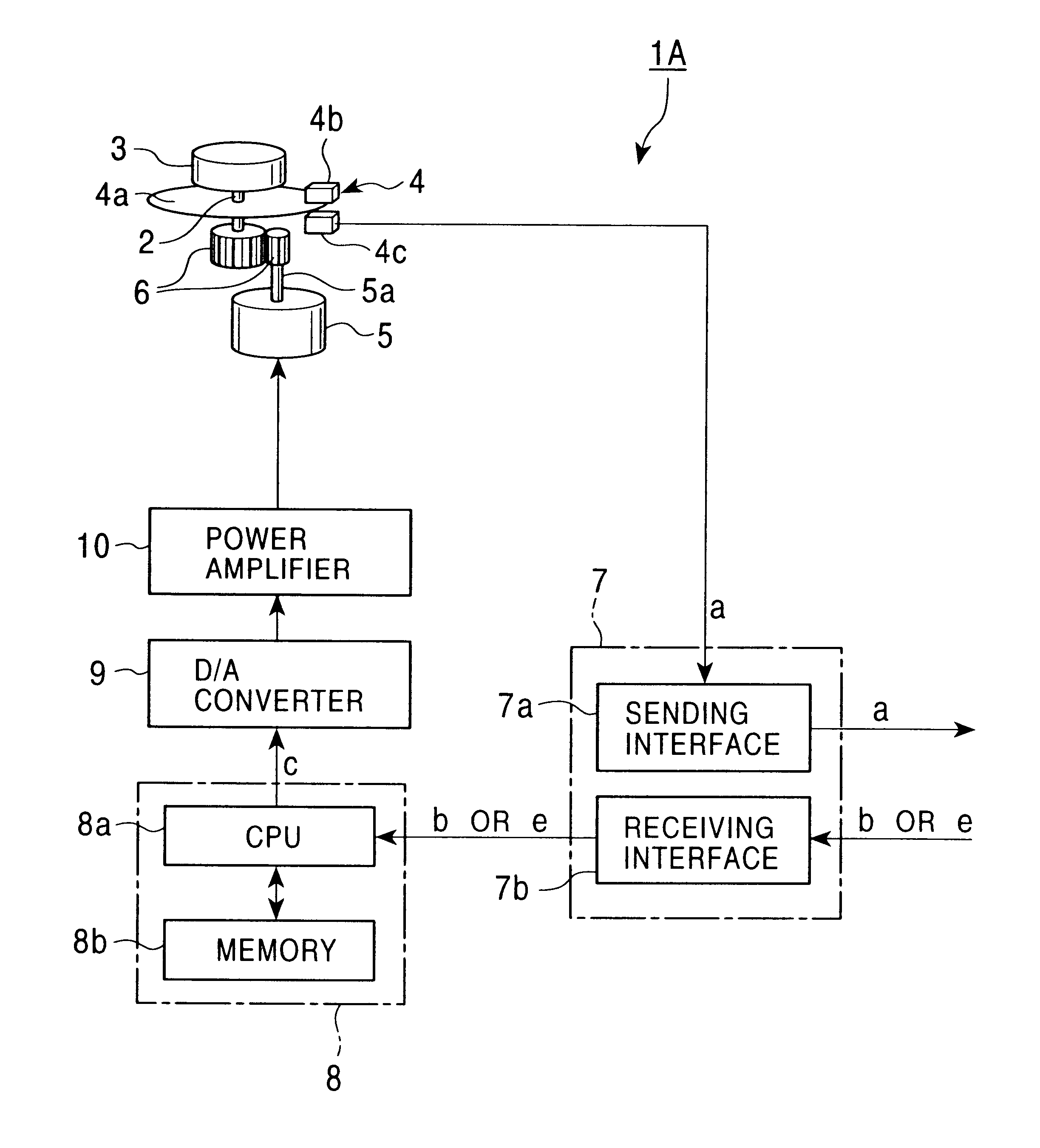 Manual input device with force feedback function and vehicle-mounted equipment controller using same