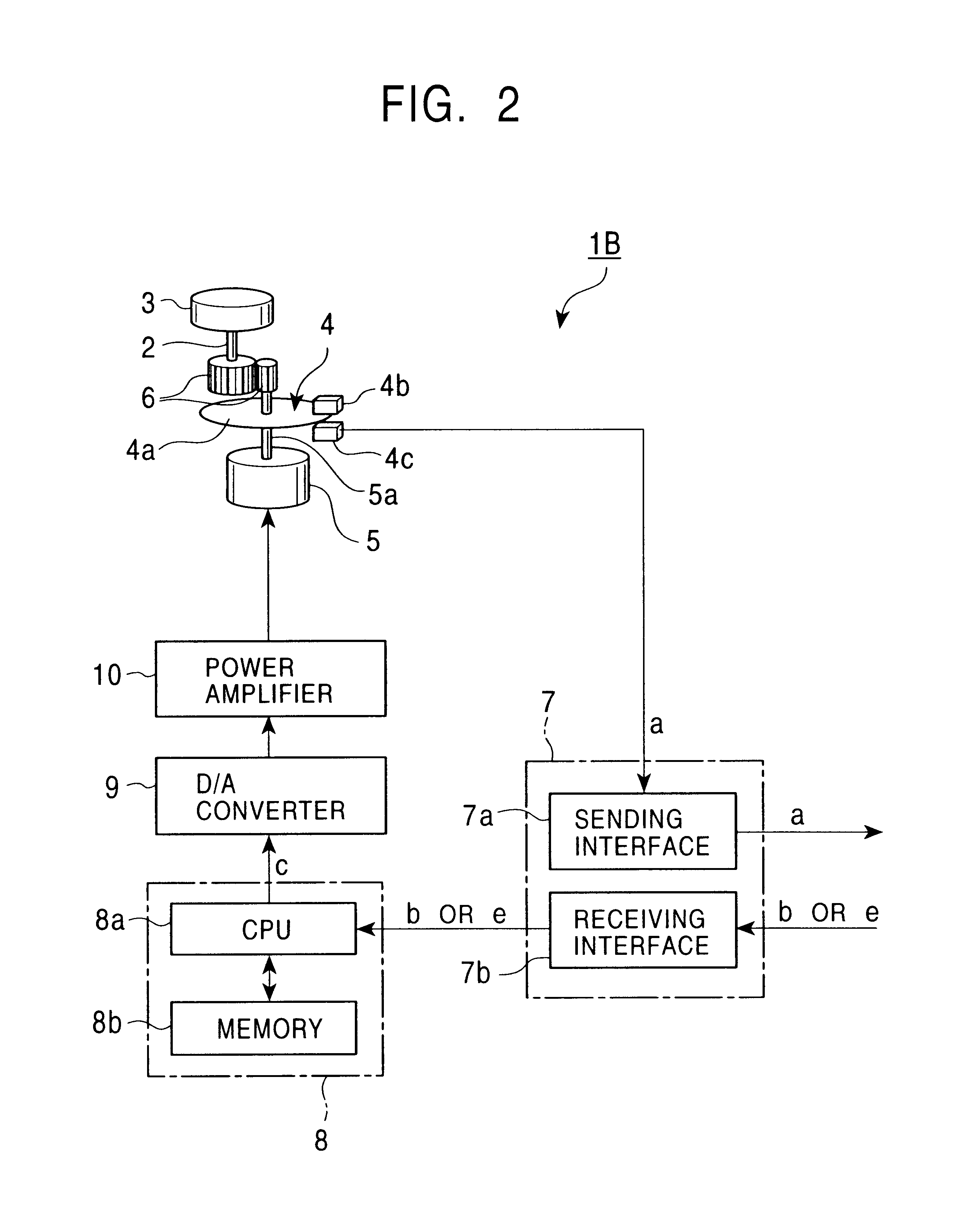 Manual input device with force feedback function and vehicle-mounted equipment controller using same