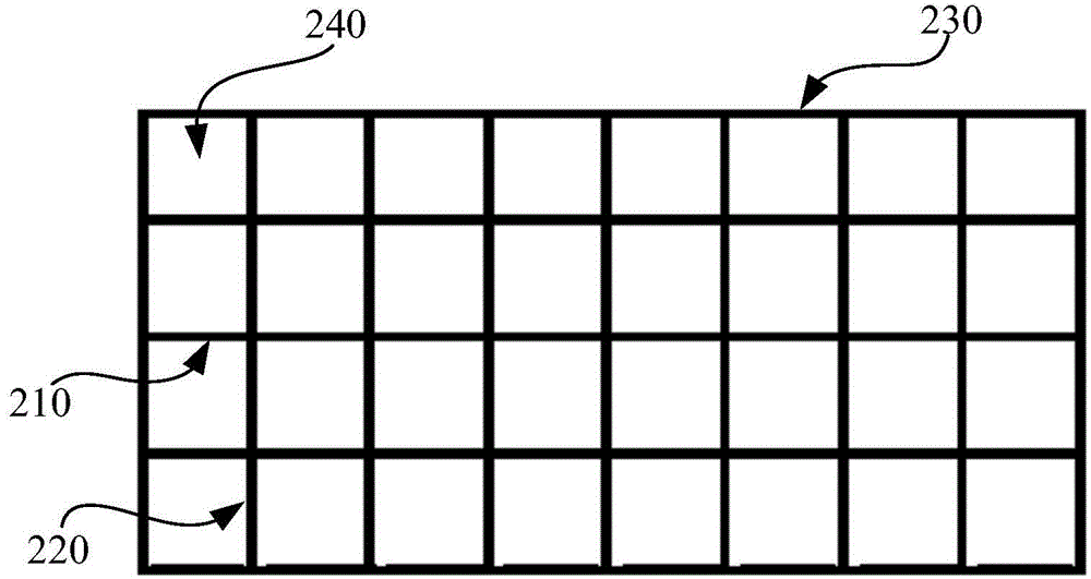 Two-dimensional code coding method, two-dimensional code decoding method and two-dimensional code print