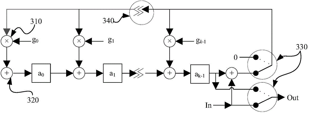 Two-dimensional code coding method, two-dimensional code decoding method and two-dimensional code print