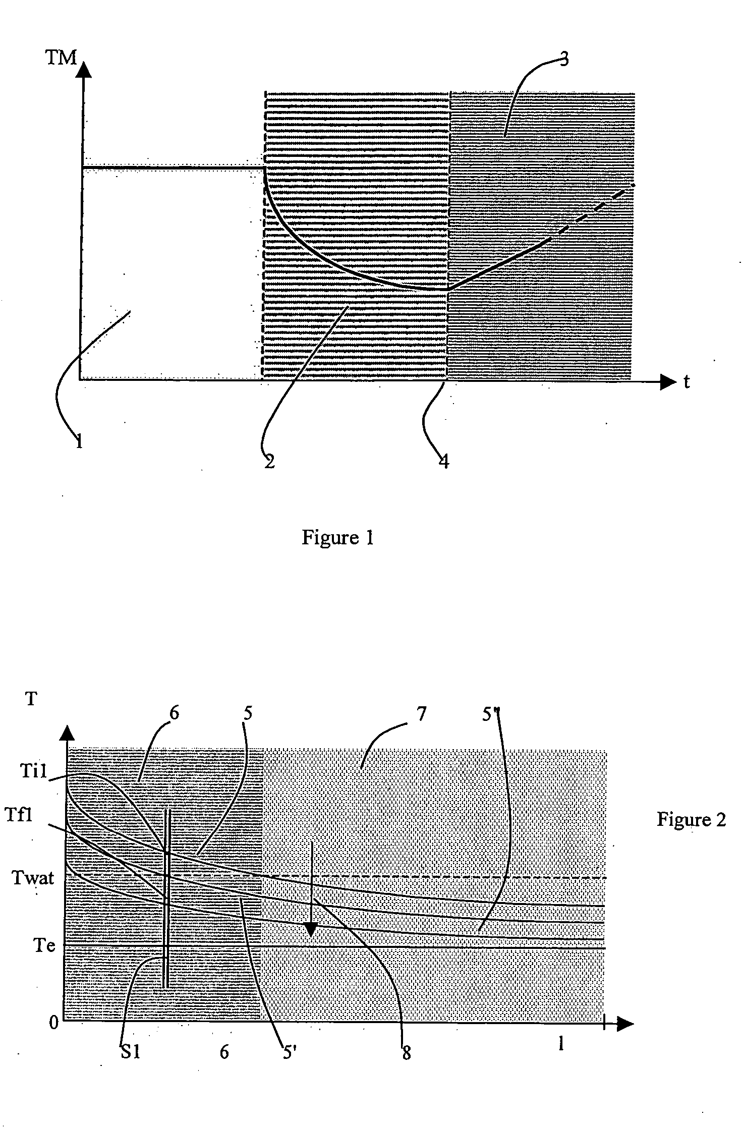 Method of determining paraffinic crude flow restart conditions