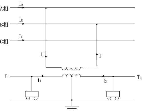 Electric energy quality evaluation method of electrified railway accessed power system