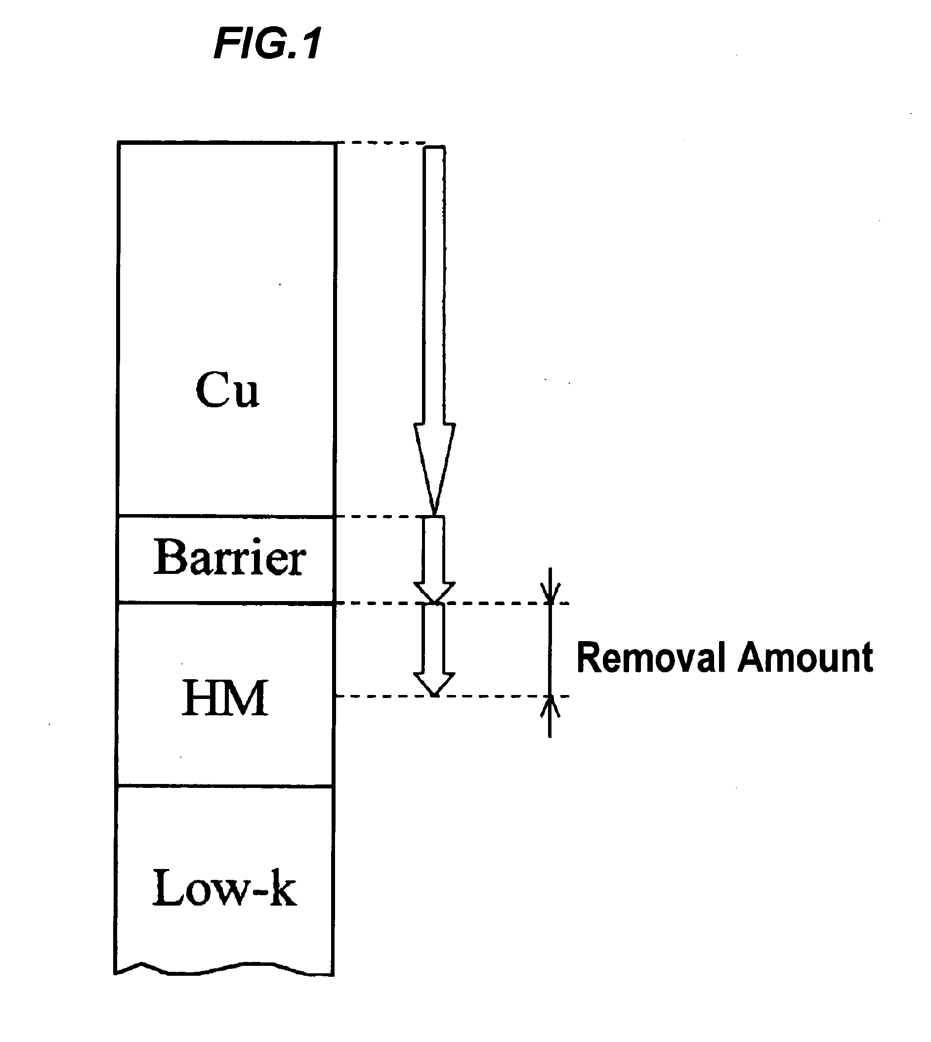 Polishing apparatus and polishing method