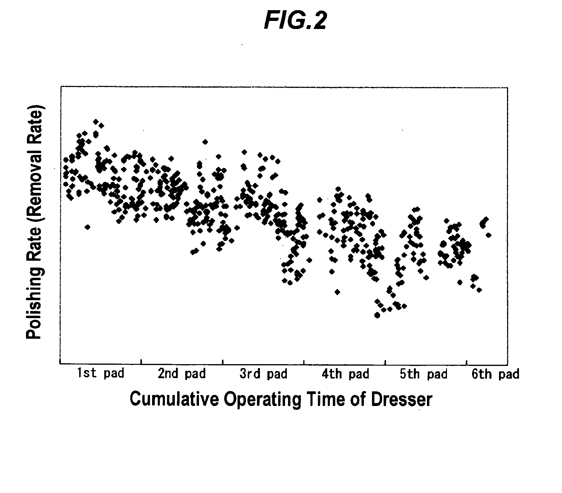 Polishing apparatus and polishing method