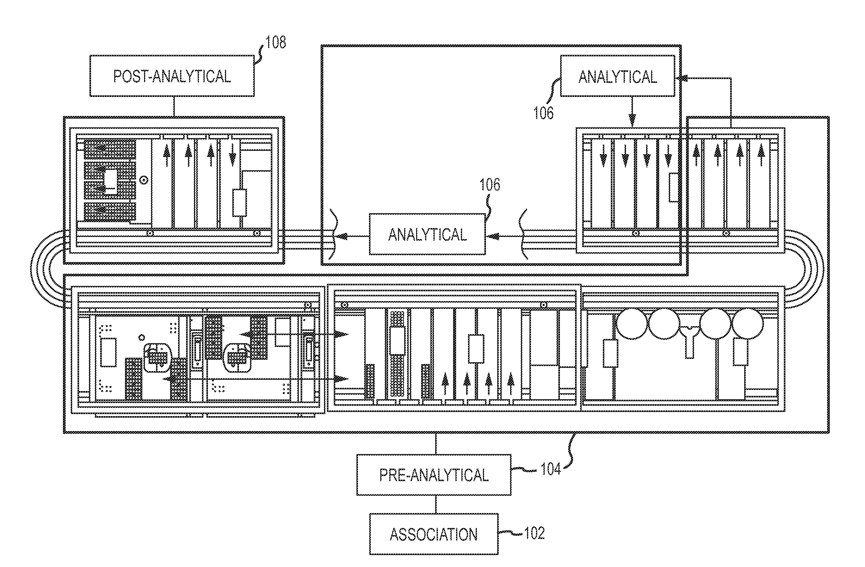 System and method for processing samples