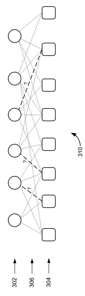 Method and apparatus of tracking and predicting usage tread of in-vehicle apps