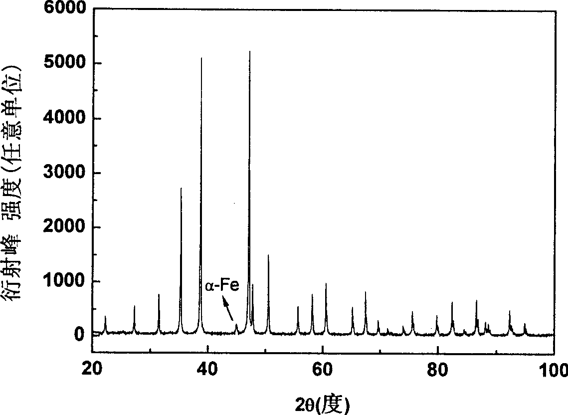 Rareearth-iron base compound magnetic refrigeration material with large magnetic entropy change and preparation process thereof