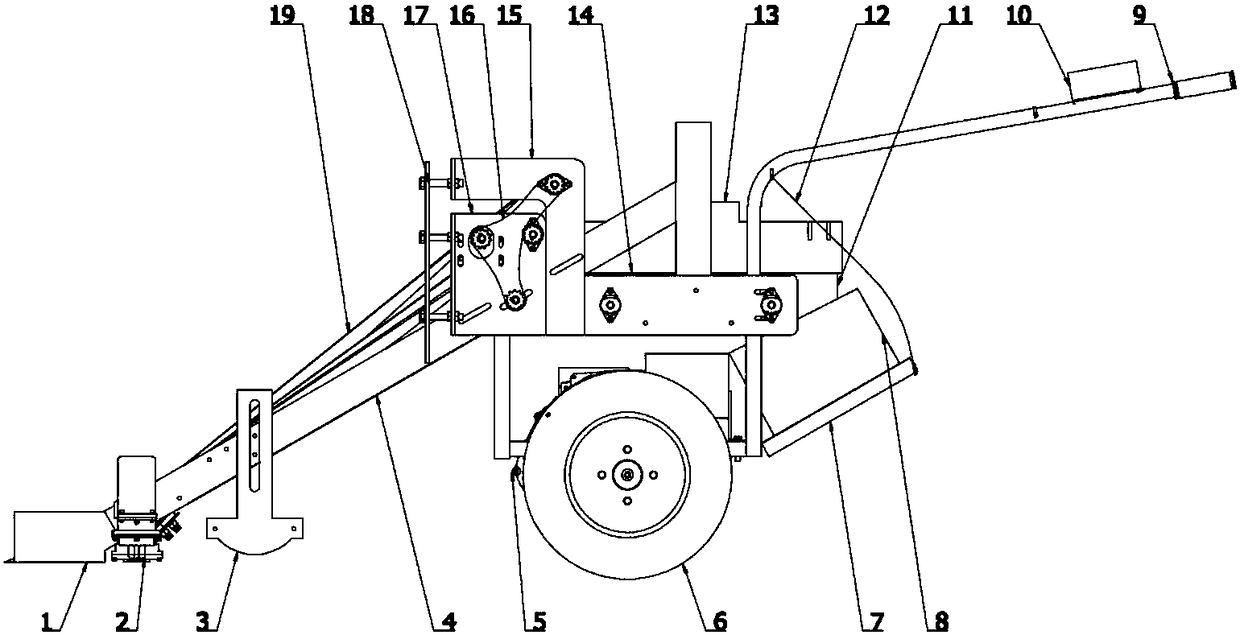 Well-ordered leafy vegetable harvester