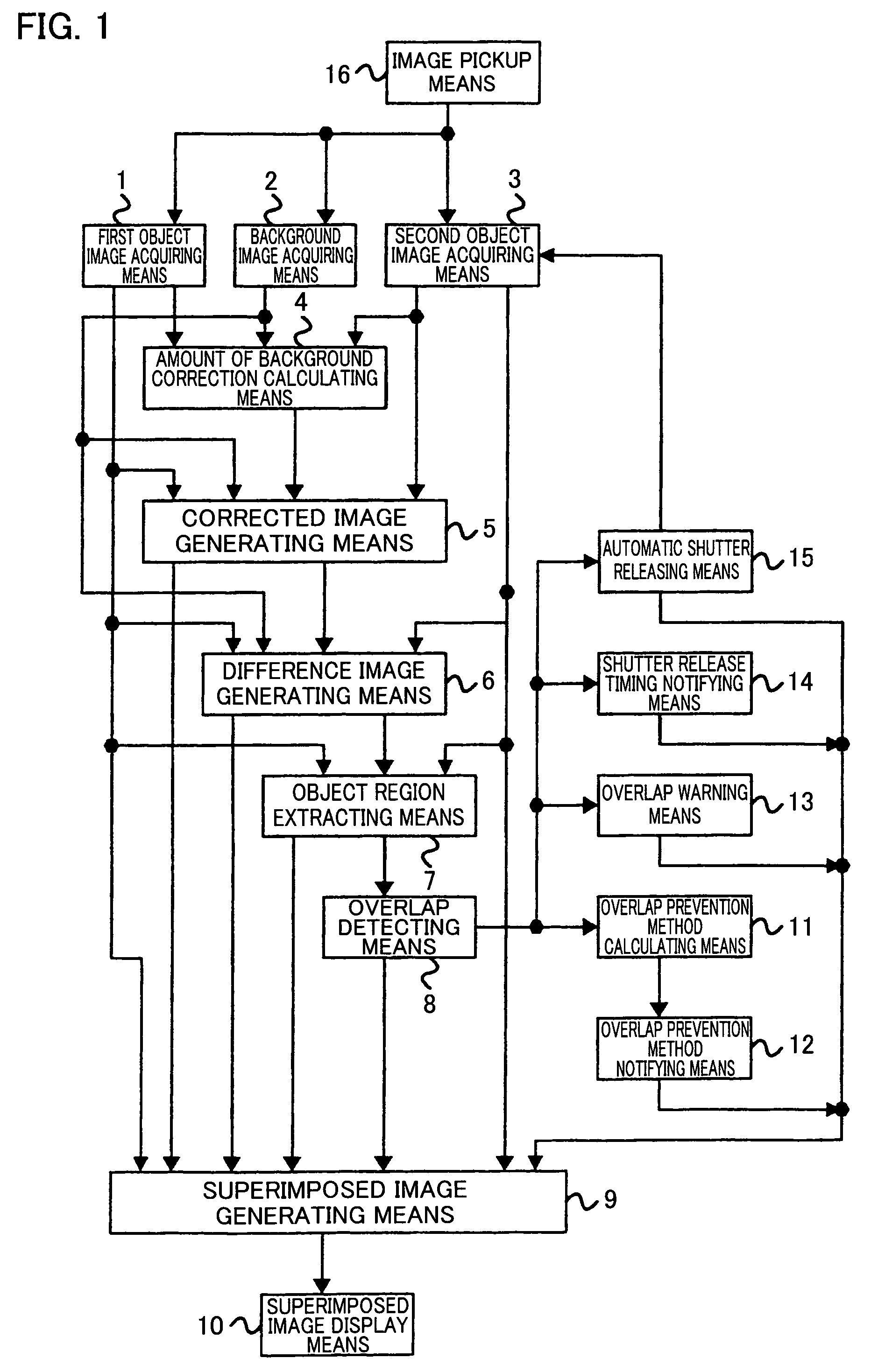 Image combination device, image combination method, image combination program, and recording medium for combining images having at least partially same background