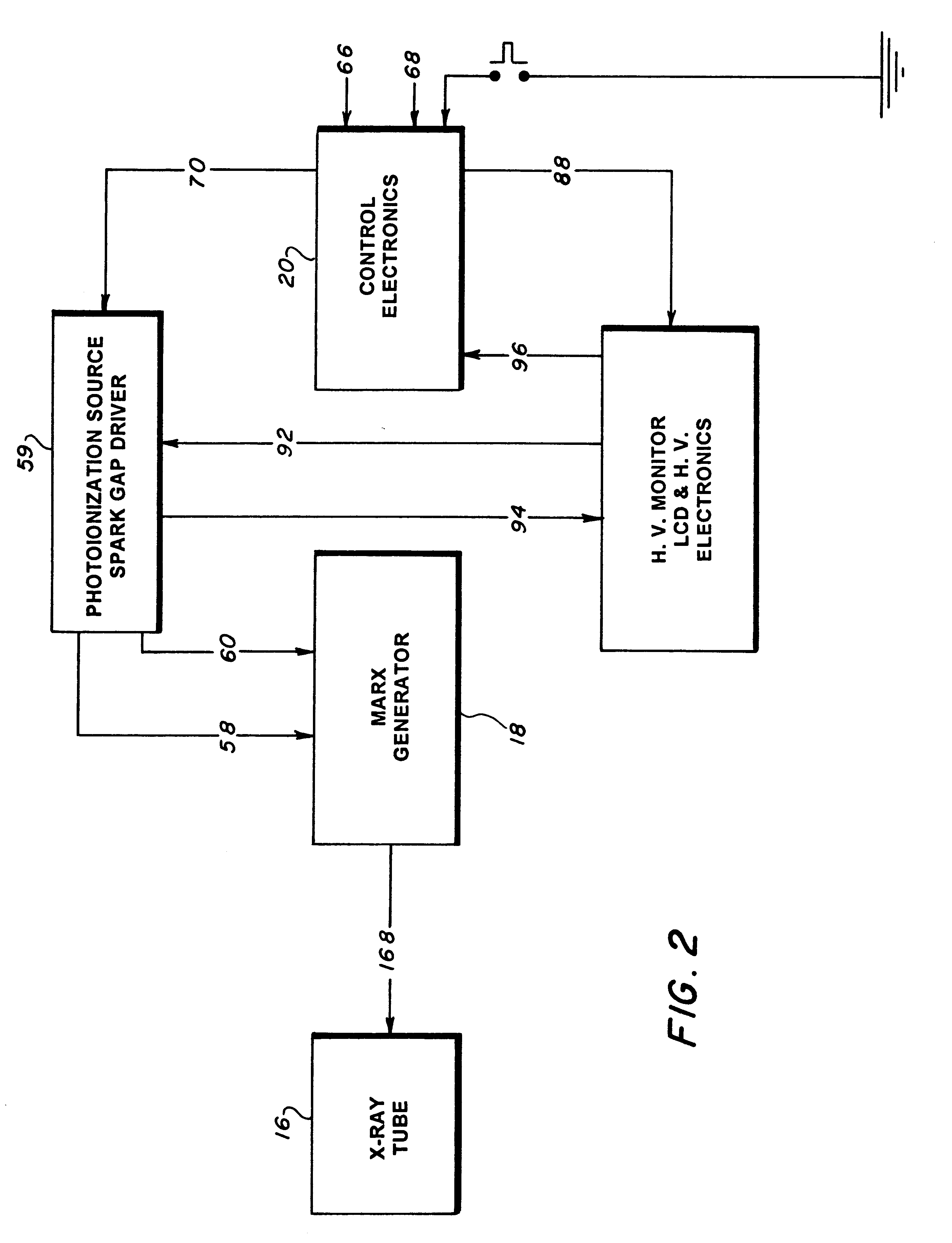 Mobile X-ray unit