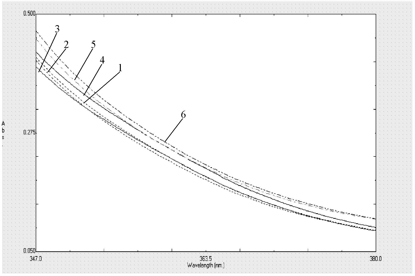 Pantoprazole sodium drug composition and preparation method thereof