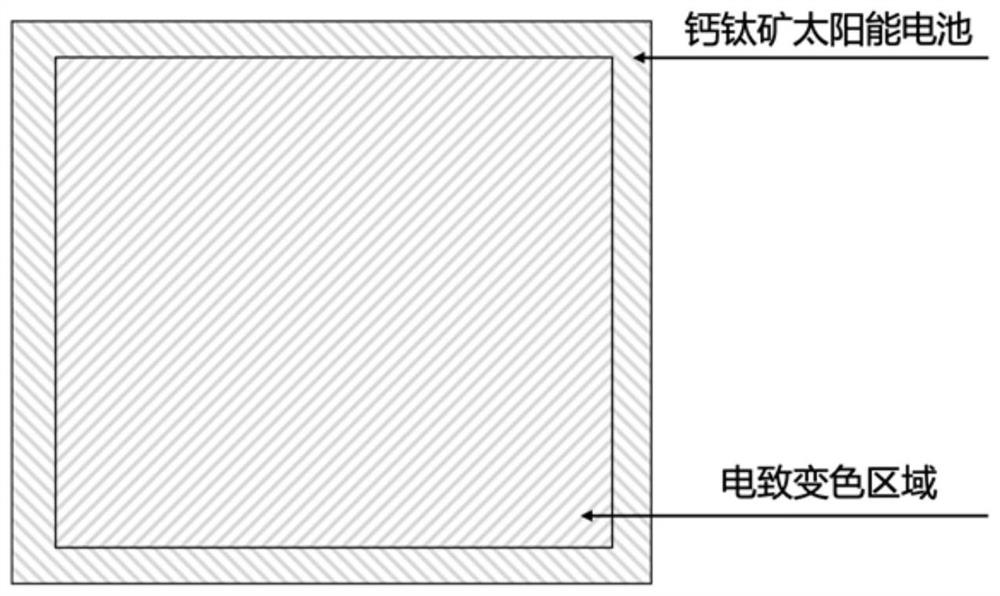 Self-driven integrated photochromic assembly energy-saving glass