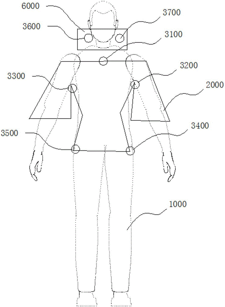 Body temperature monitoring system