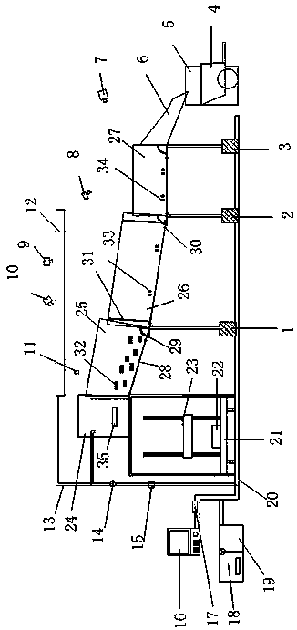 Adjustable debris flow starting simulation experiment system under combined action of rainfall and confluence