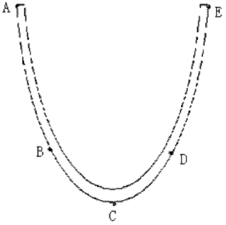 Marine thick plate bending process