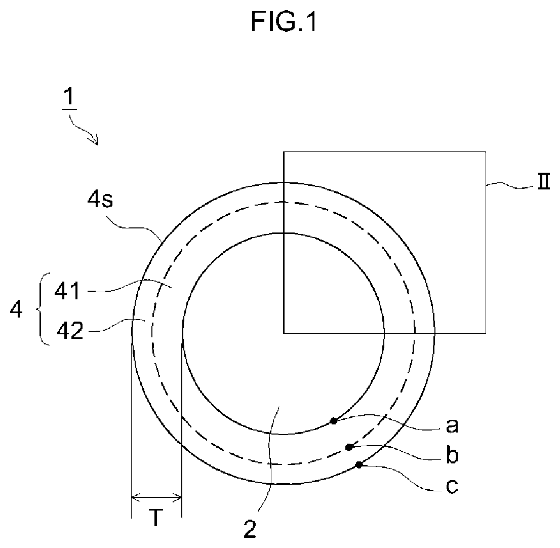 Positive electrode material and lithium secondary battery using same