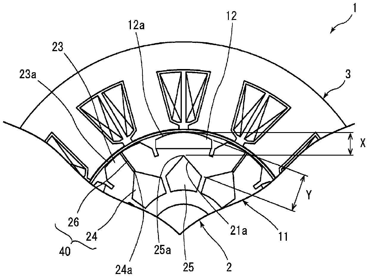 Rotor and motor using same