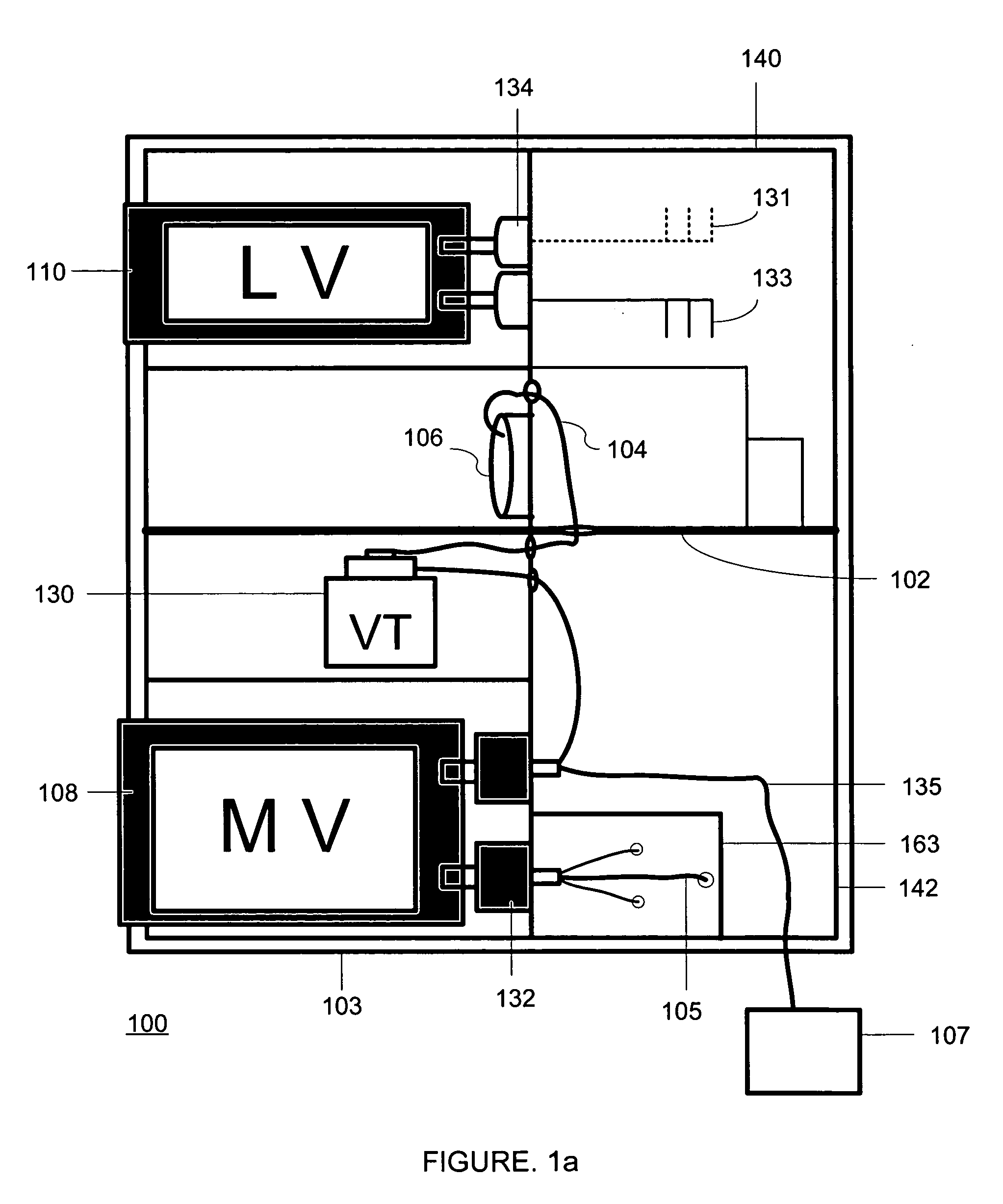 Power distribution substation