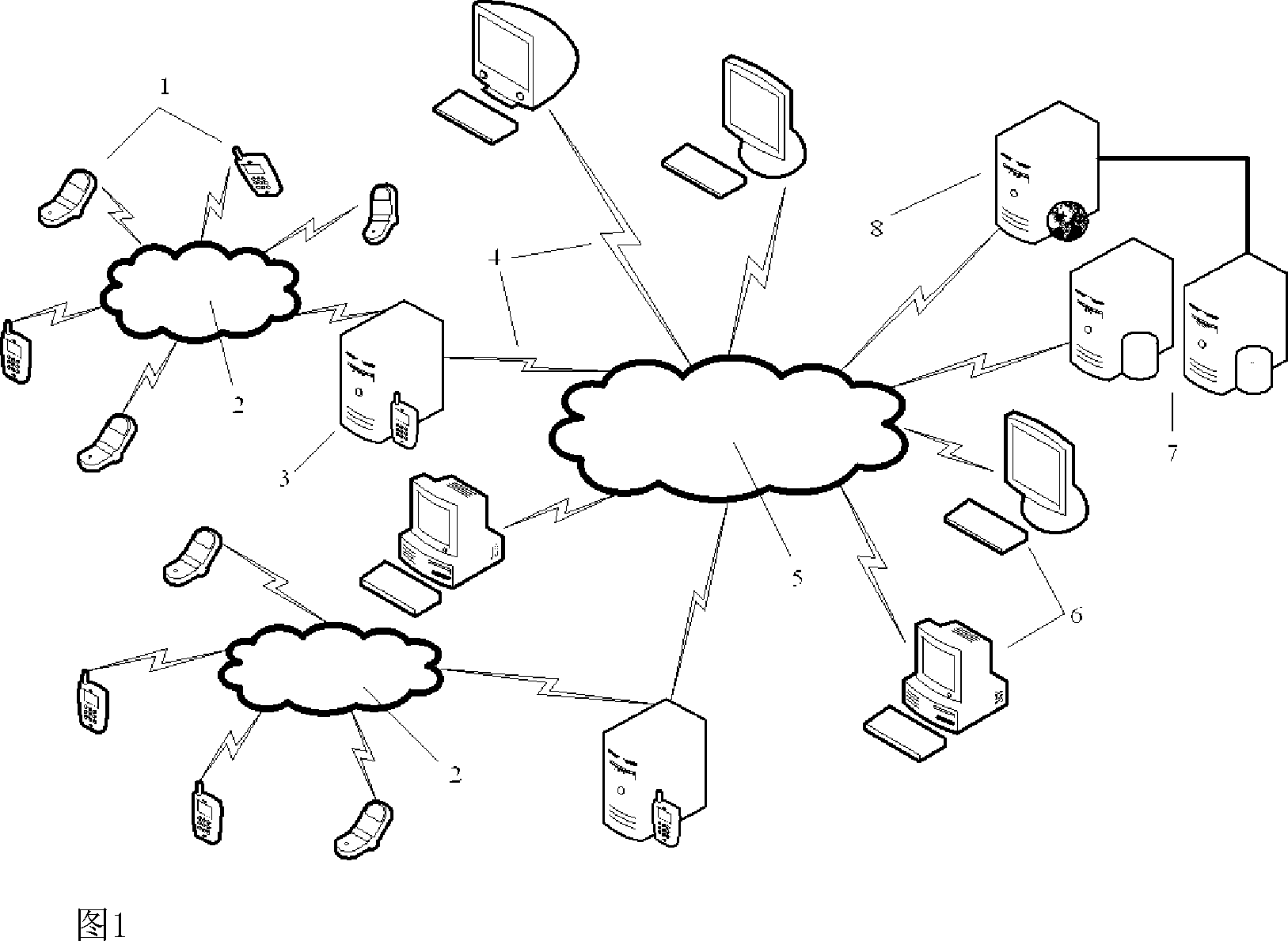 Automatic renewing system for communication number and its realizing method