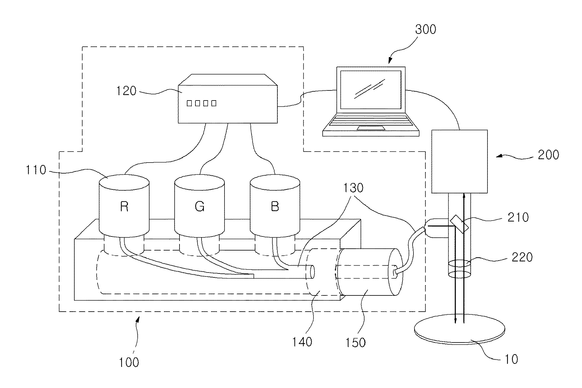 Colour lighting control method for improving image quality in a vision system