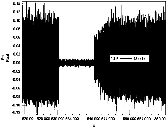 Engine test propellant supply low frequency ripple suppression method and system