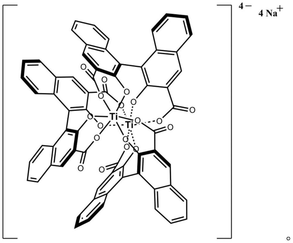 A kind of chiral titanium complex and its preparation and application