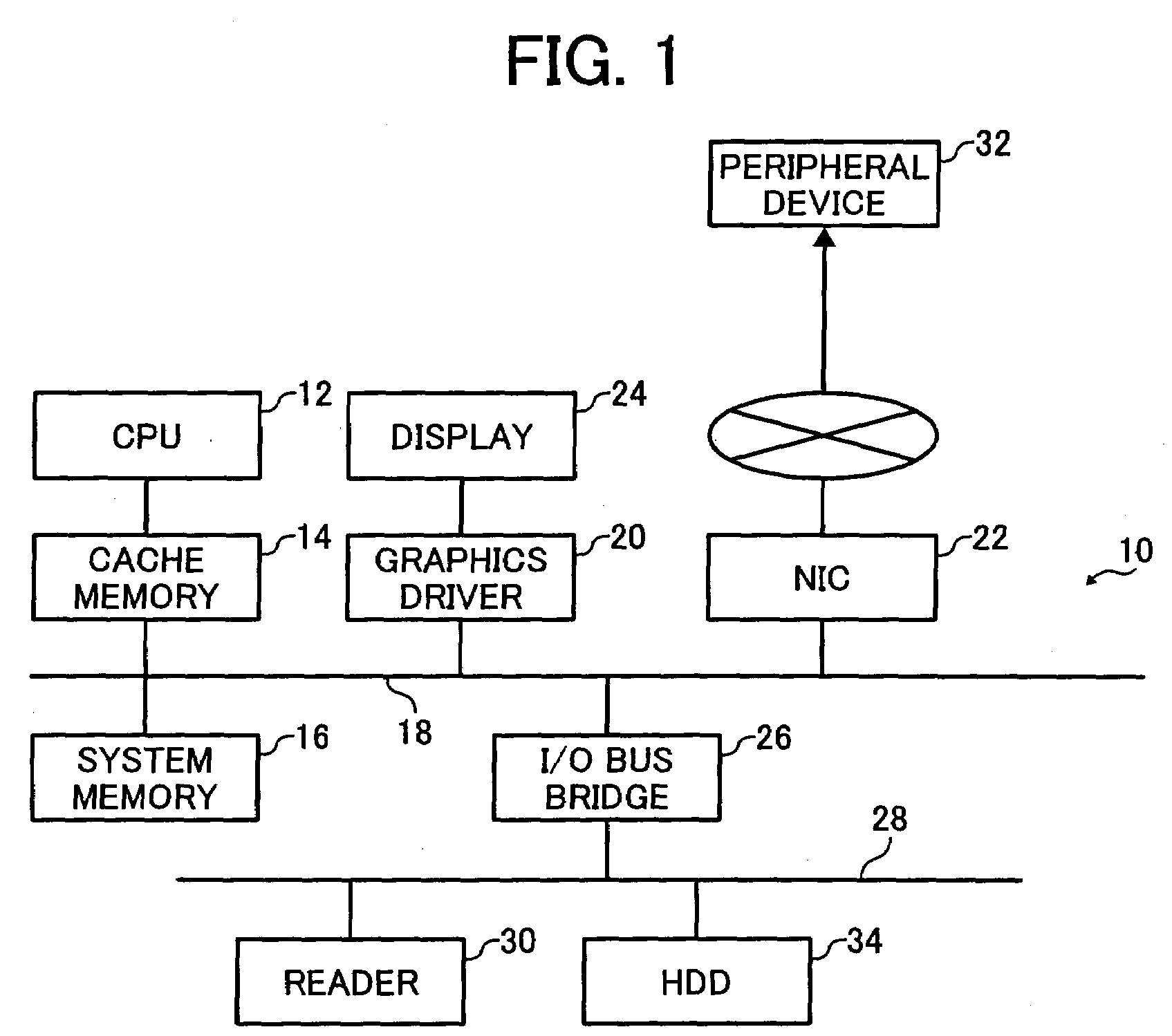 Data processor, peripheral device, and recording medium used herewith