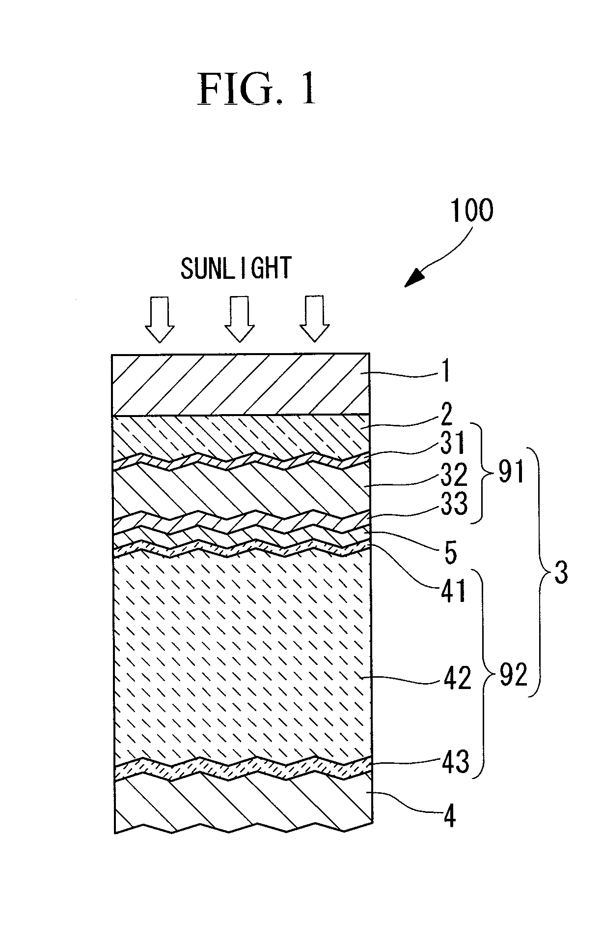 Process for producing photovoltaic device and photovoltaic device