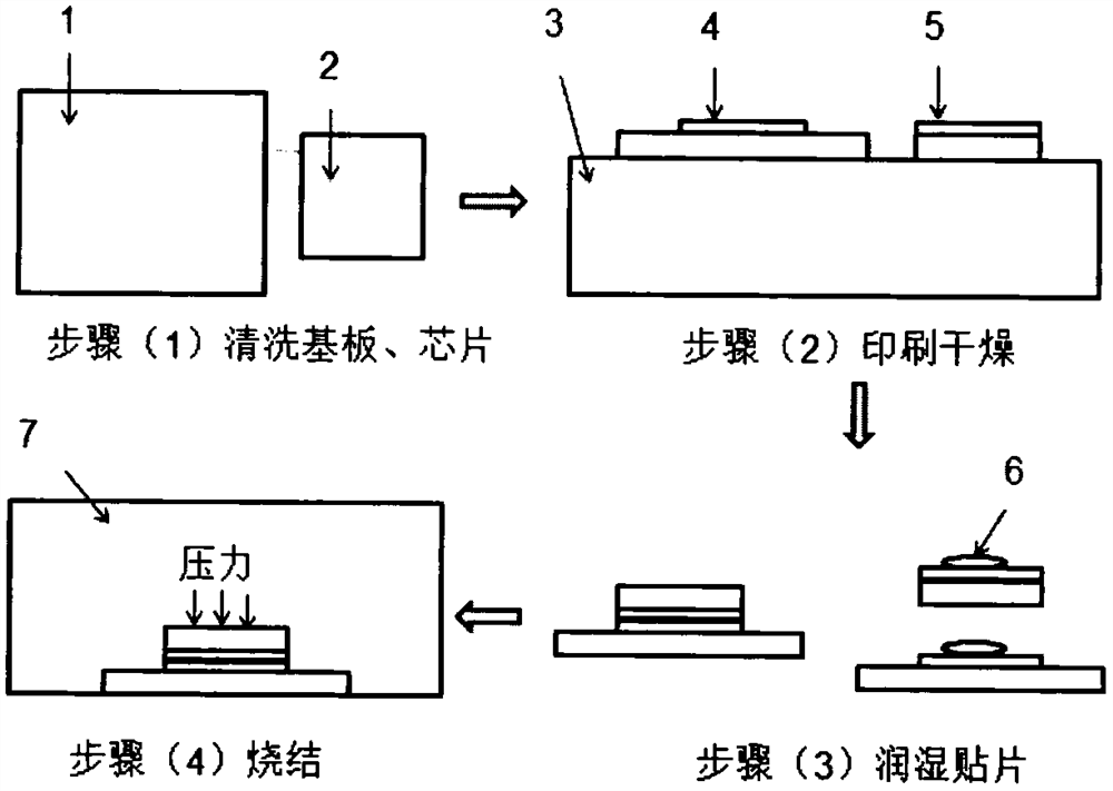 A kind of nano silver solder paste low temperature large area uniform sintering method