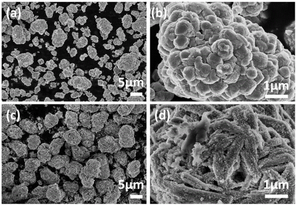 High-tap-density lithium-rich manganese-based positive electrode material and preparation method therefor