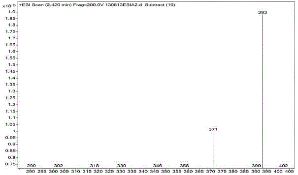 Synthetic method of parecoxib sodium impurity