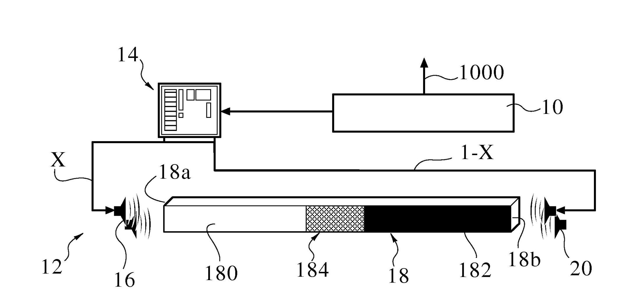 Display device and display method therefor