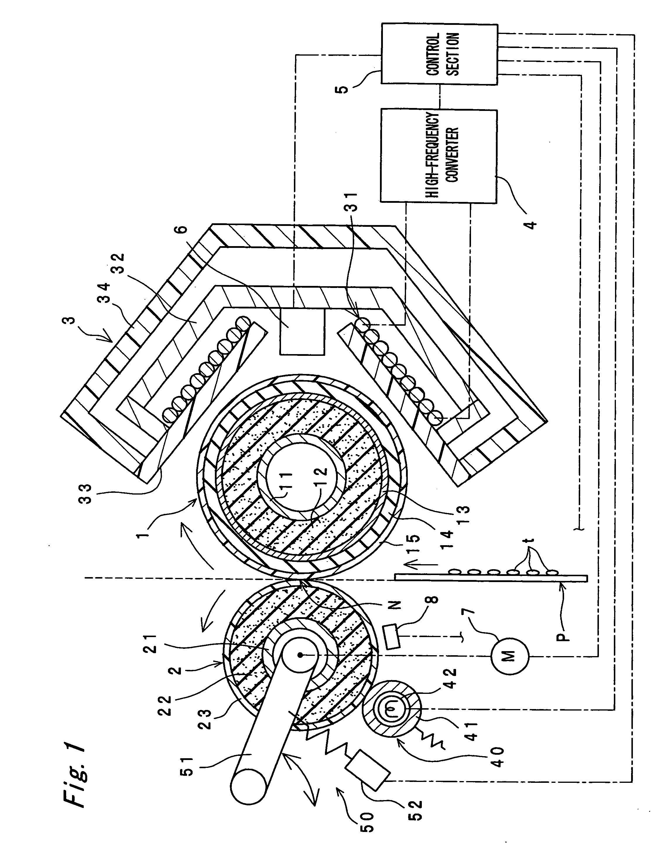 Fixing device