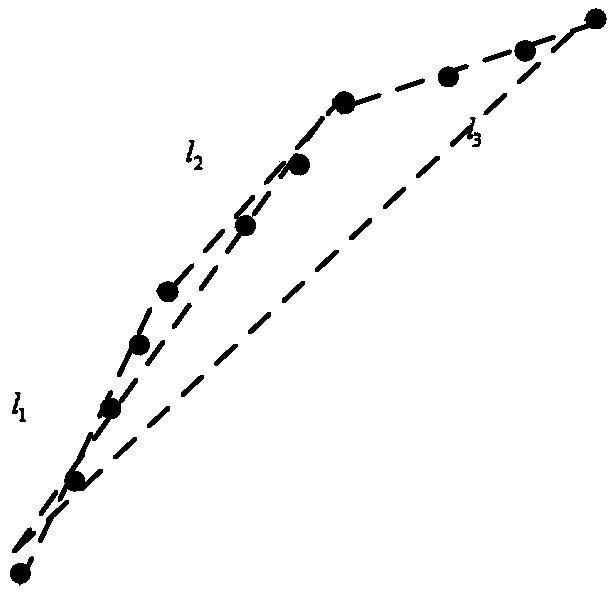 Artificial potential field obstacle avoidance method for omnidirectional-wheel mobile robot