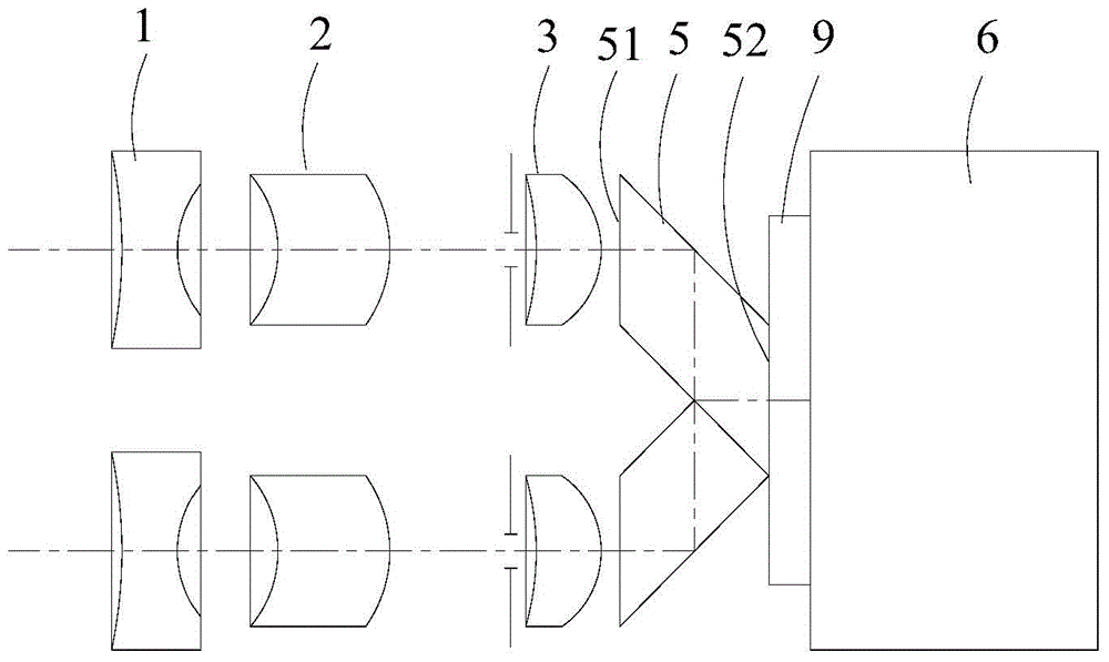 Endoscope binocular optical system with double objective lens and single image sensor